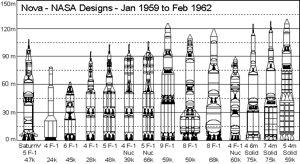 Nova Concepts - NASA