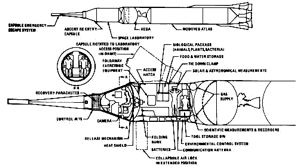 Mercury II Station