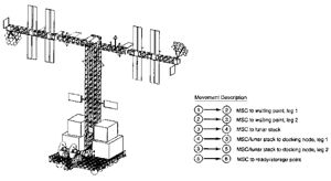 Spacedock