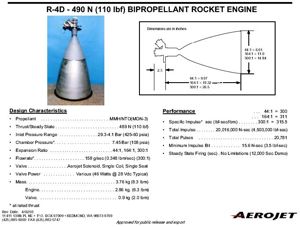 R-4D