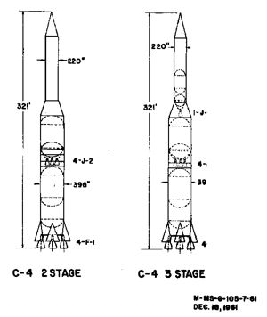 Saturn C-4B final