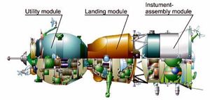 Soyuz TMA Cutaway