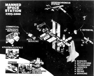 Station Plan-1995-99