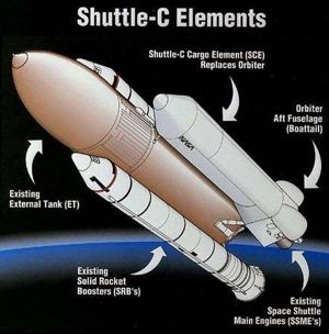 Shuttle C 1989