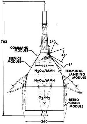 Apollo Direct 2-Man