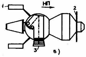 Zenit Aerosurface