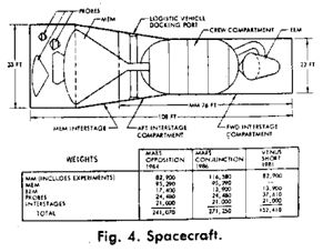 IMIS 1968