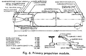 IMIS 1968