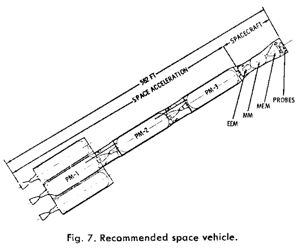 IMIS 1968