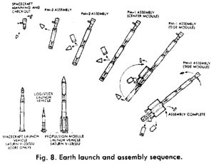 IMIS 1968