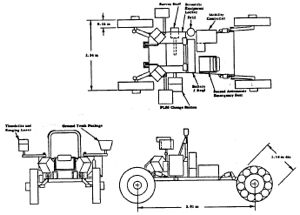 MOBEV RIB(1)E