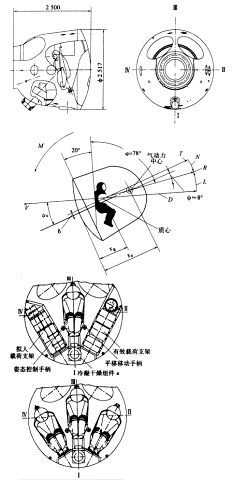 Shenzhou